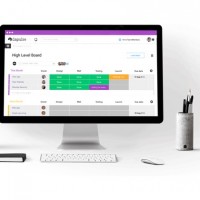 Il project management, quello che funziona