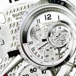 Come Diventare più Produttivo: Quanti Minuti Compongono un’Ora?