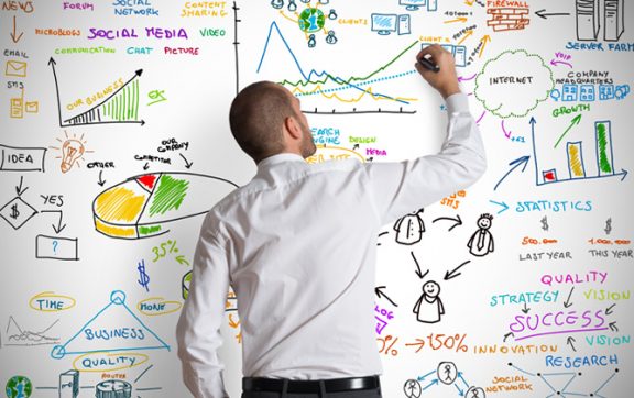 La complessità e l'ostacolo verso il successo